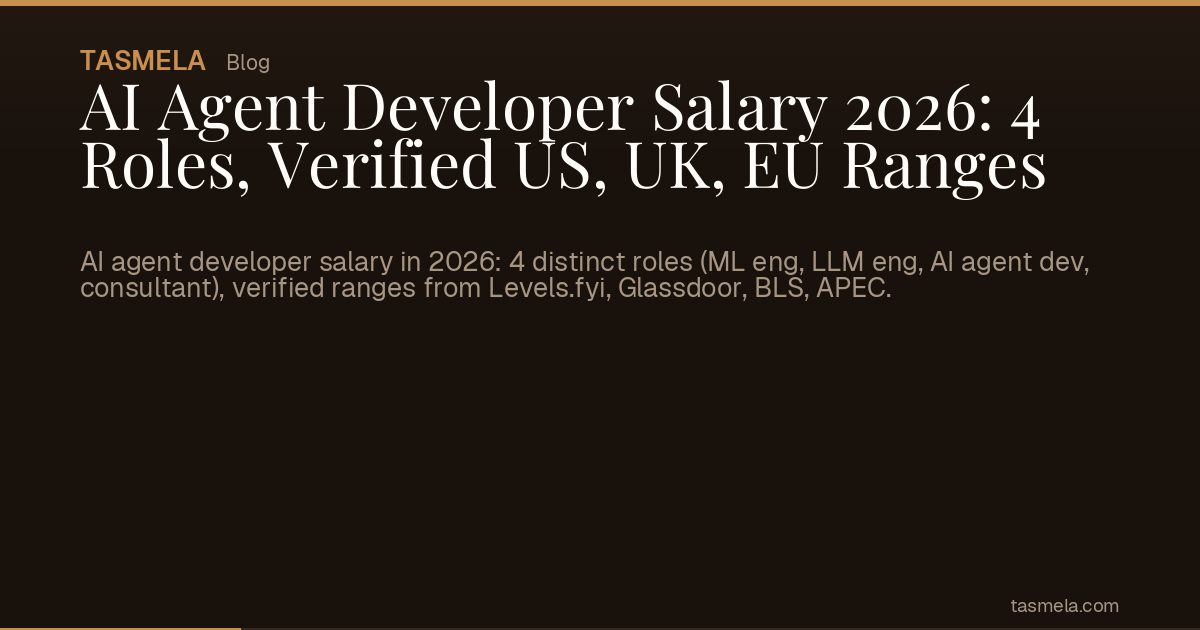 AI Agent Developer Salary 2026: 4 Roles, Verified US, UK, EU Ranges