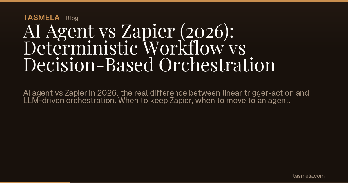 AI Agent vs Zapier (2026): Deterministic Workflow vs Decision-Based Orchestration