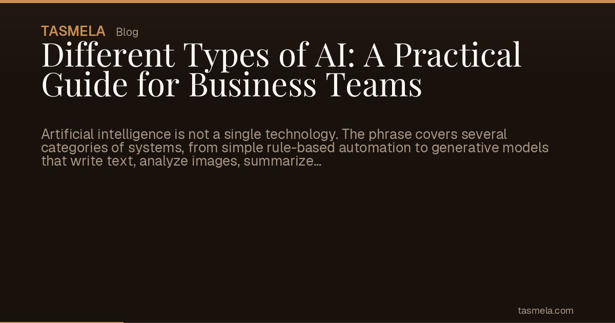 Different Types of AI: A Practical Guide for Business Teams