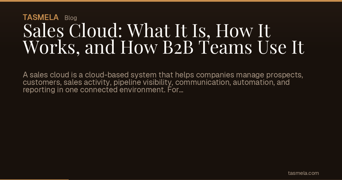 Sales Cloud: What It Is, How It Works, and How B2B Teams Use It
